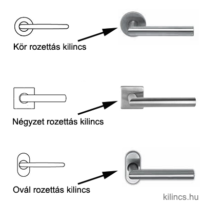Kerek, négyzetes és ovális rozettával készülő rozettás ajtókilincsek